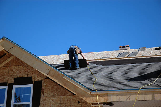 Best Commercial Roofing Services  in White Knoll, SC
